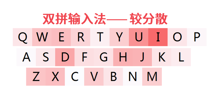 第292页