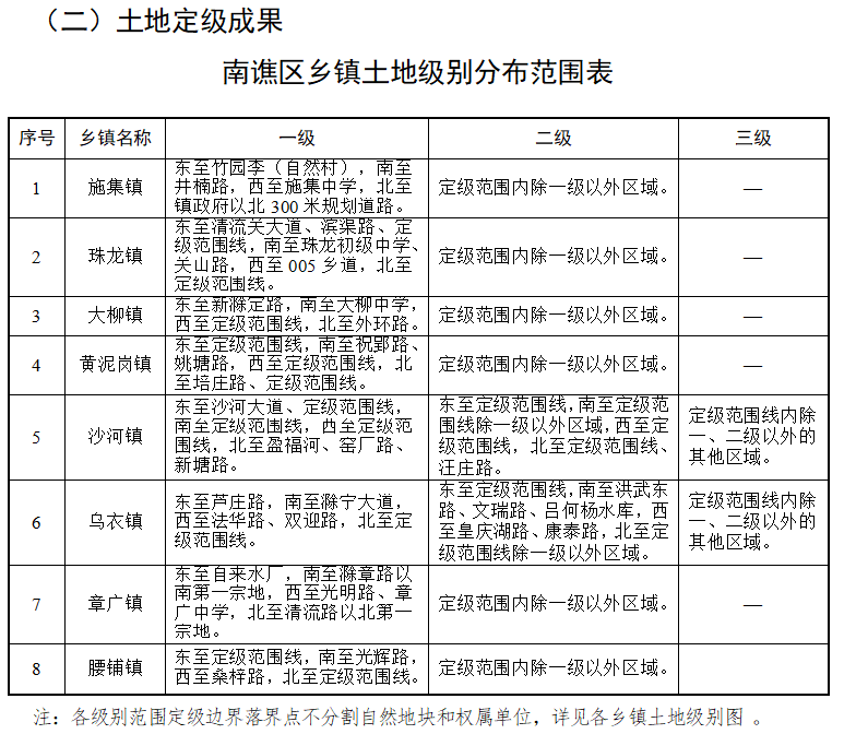 最新宝箱，友谊与家的温暖奇遇之旅