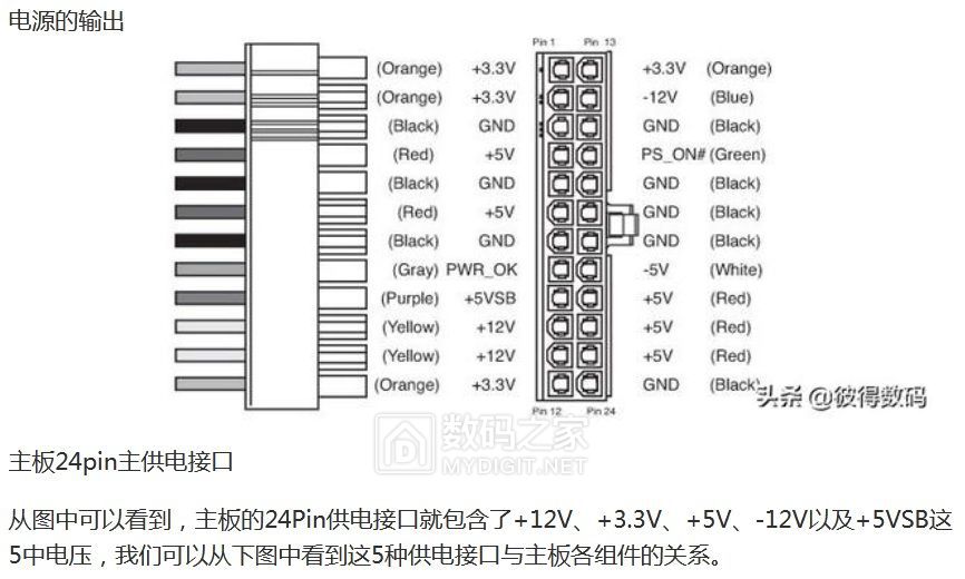 最新针脚制作步骤详解与指南