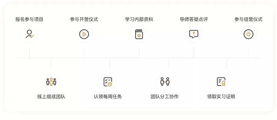 预谋最新，任务完成与技能学习详细步骤指南