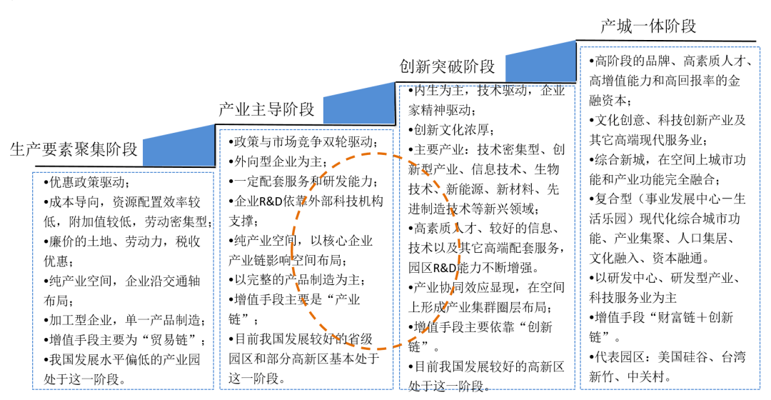 探索时代变迁中的创新与突破，最新转变探析