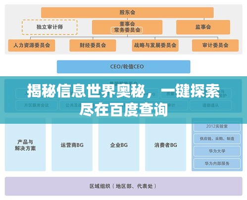 探索信息前沿奥秘，最新检索技术揭秘