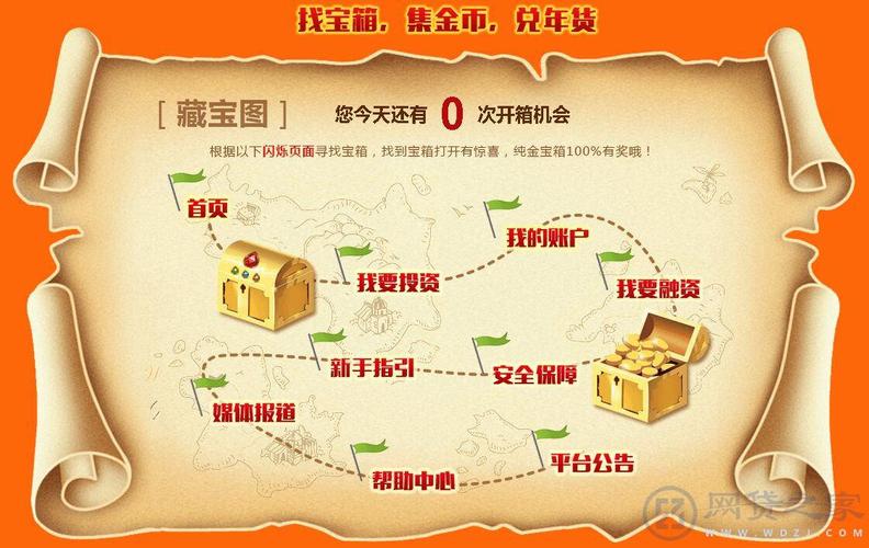最新珍宝，寻宝任务与技能学习指南——一步步带你发现宝藏与成长之路