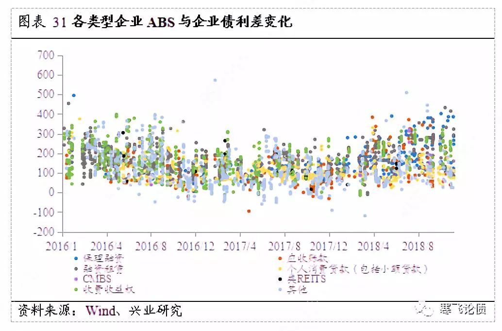 最新ABS深度解析，背景、重要事件与地位探讨