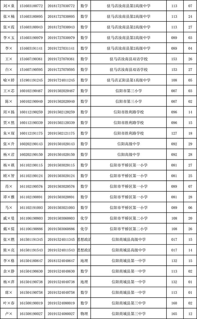Sari最新趋势，学习变革与自信成就的力量