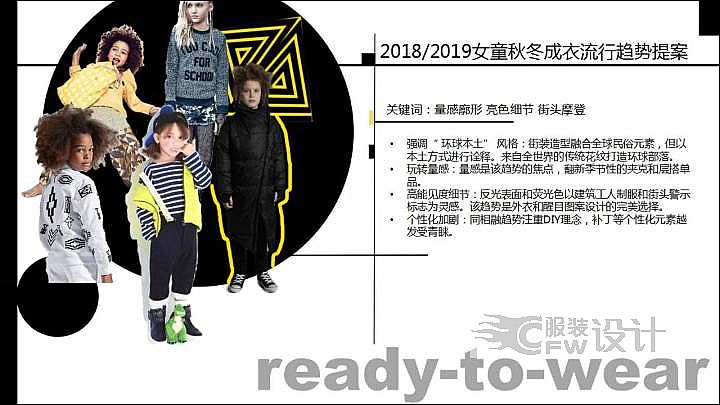 童装最新时尚趋势及观点阐述，潮流童装概览