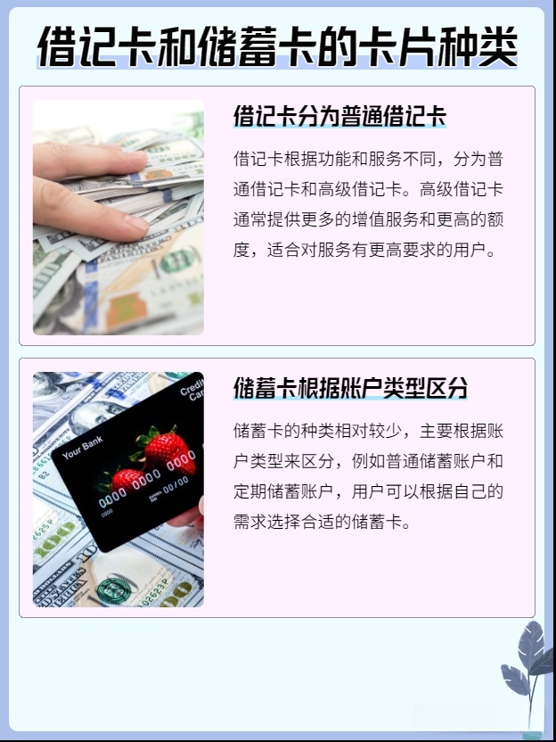 借记卡最新动态，演变、影响及现今地位
