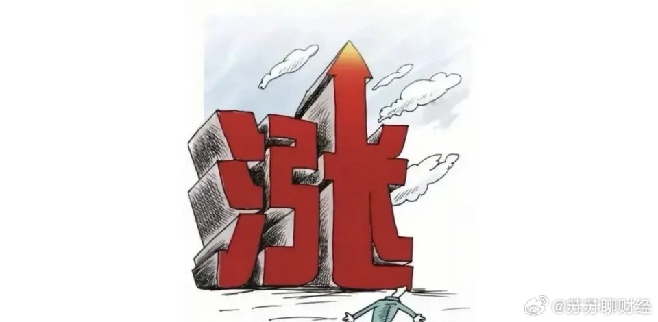 最新反弹，不容忽视的经济现象分析