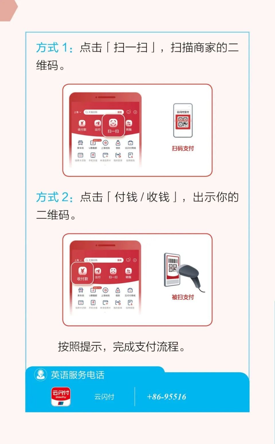 最新闯卡步骤指南，操作指南与技巧分享