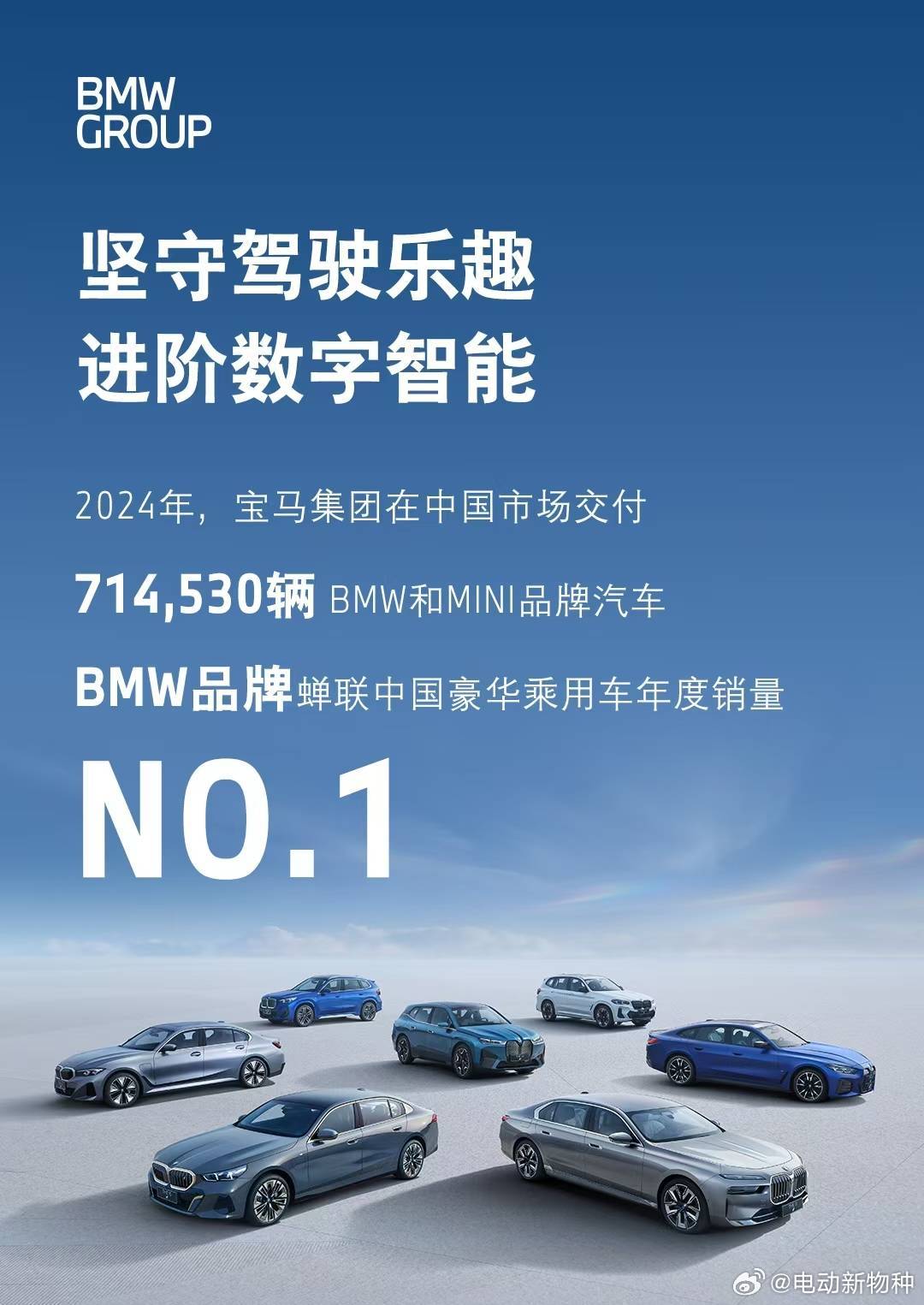 B宝马最新系列，驾驭变化，驶向成功的自信之旅