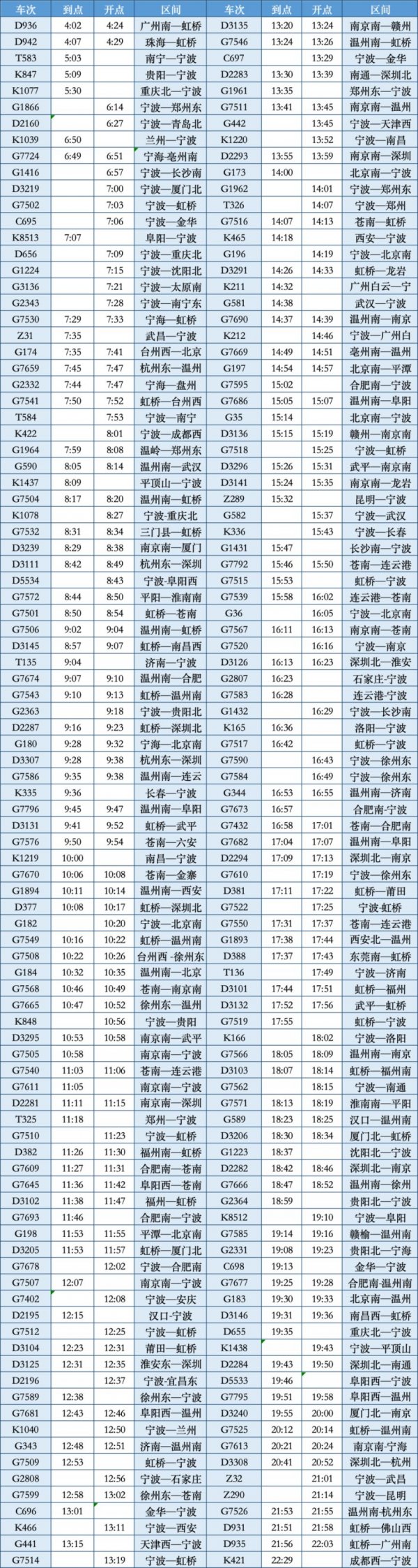 2台螺杆式冷水机组 第91页