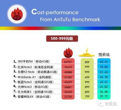 秘乐最新价格指南，获取与理解步骤详解