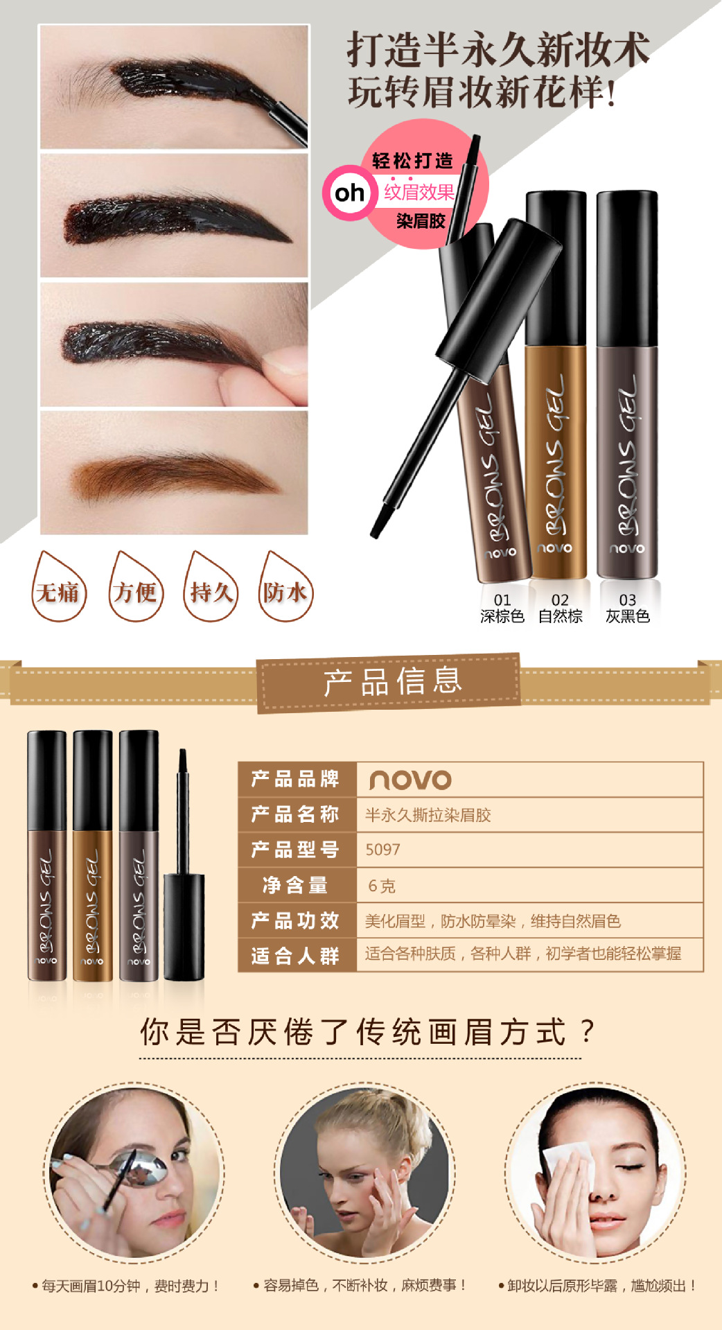 粘眉术后最新科技产品介绍与进展分析
