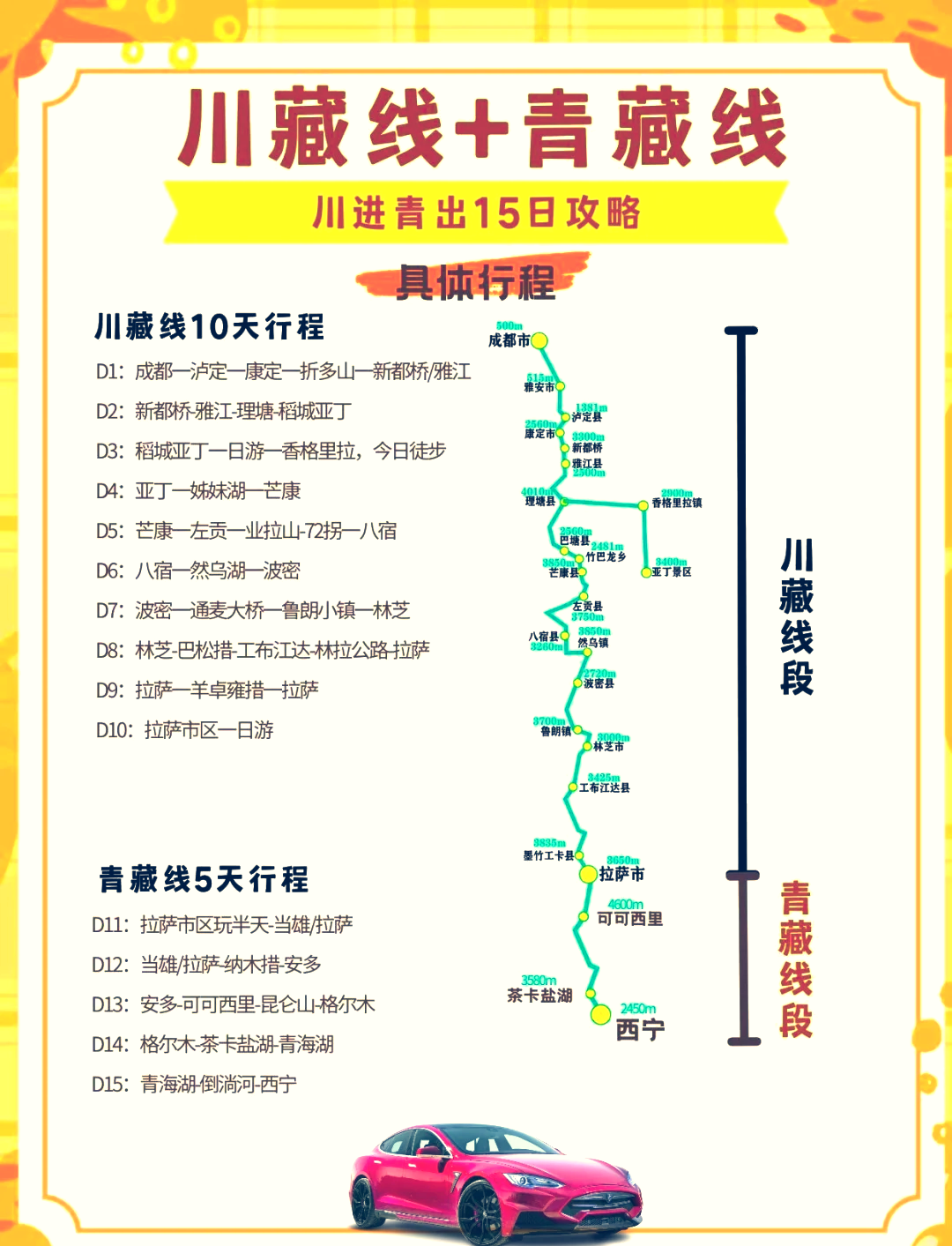 川藏游最新攻略，探索最新川藏之旅🚗