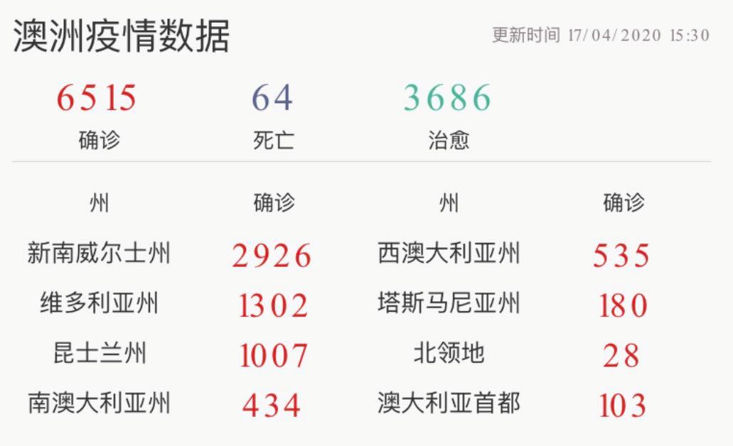 境外病例最新数据解读指南，从初学者到进阶用户的获取与解析步骤全解析