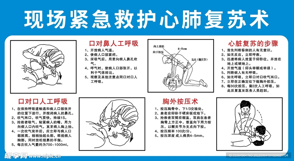 心肺复苏最新动态概览🌟
