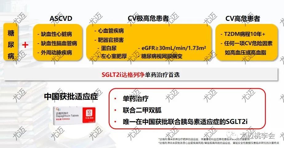 科技革新引领抗糖新纪元，最新抗糖药物掌控健康之路