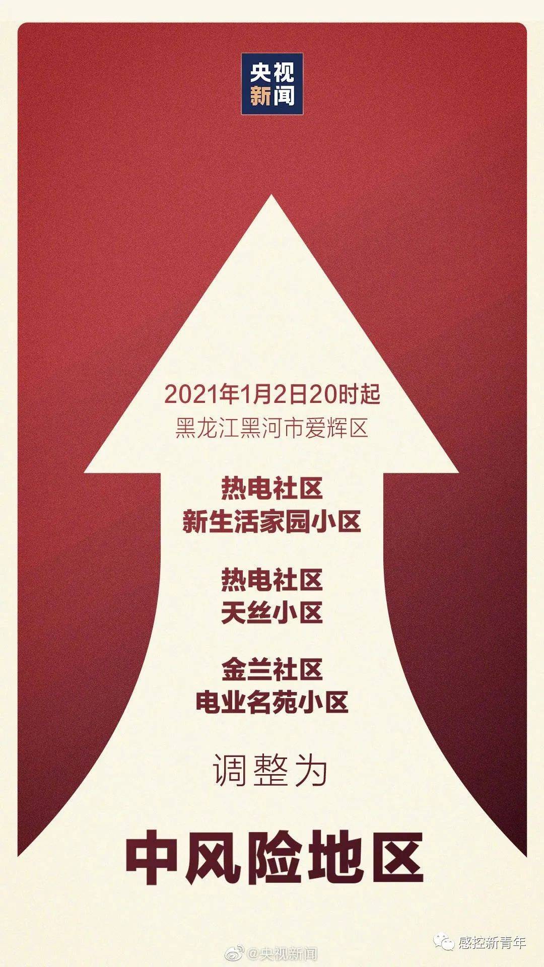辽宁最新疫情发展情况及应对指南与技能学习须知