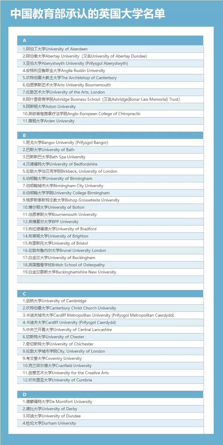 星野光最新动态，一路学习，自信之光闪耀