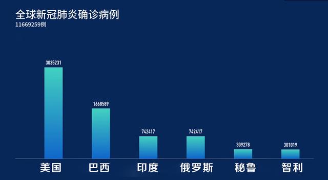 纽约最新疫情，应对指南与关键步骤概述