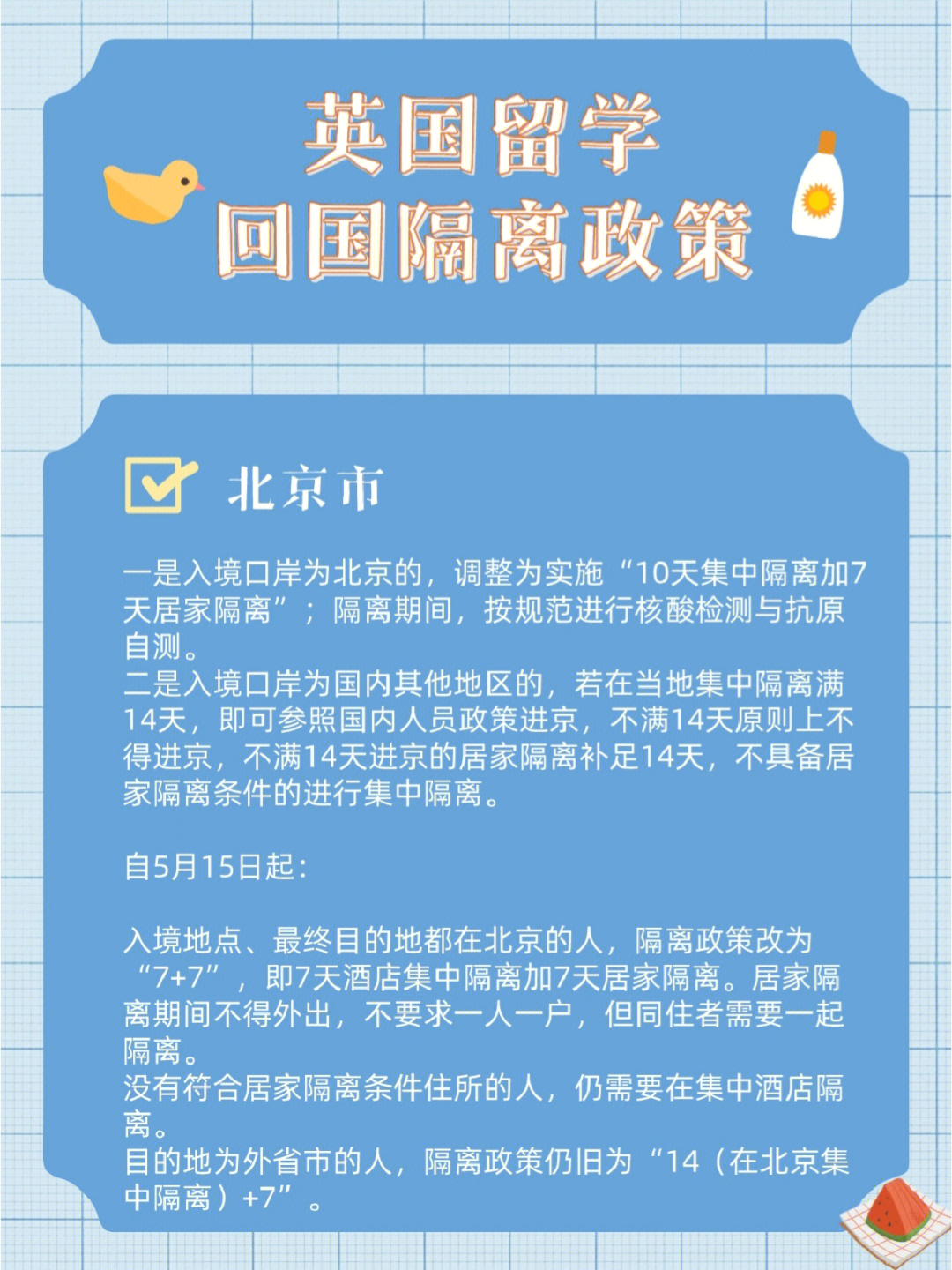 回国最新要求详解