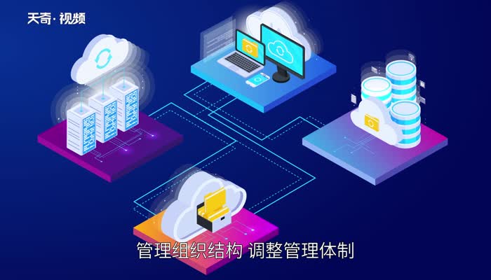 OA最新定义，解锁潜能，共创未来无限可能